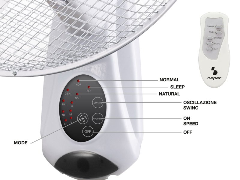 Beper Ventilatore Da Soffitto Con Luce LED - Ventilazione